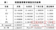 �ҹ���ծ����Ӱ